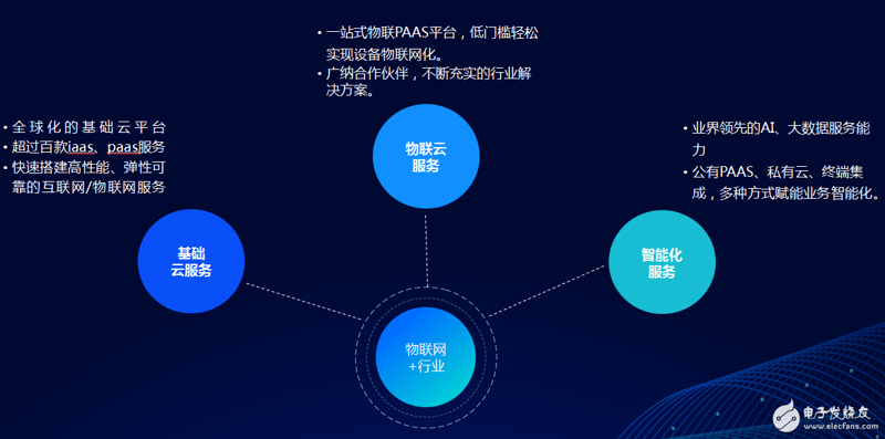构建数字时代的安全防线