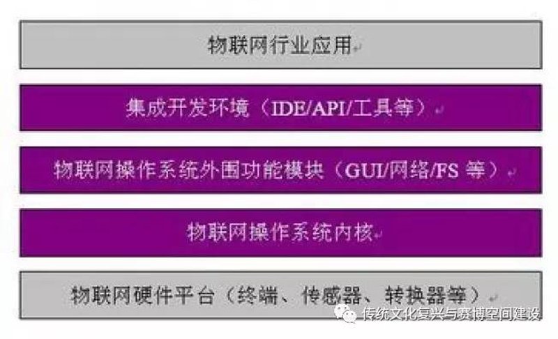 APP开发定制助力企业数字化转型
