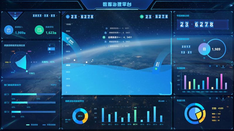 大数据分析平台:企业决策的新引擎