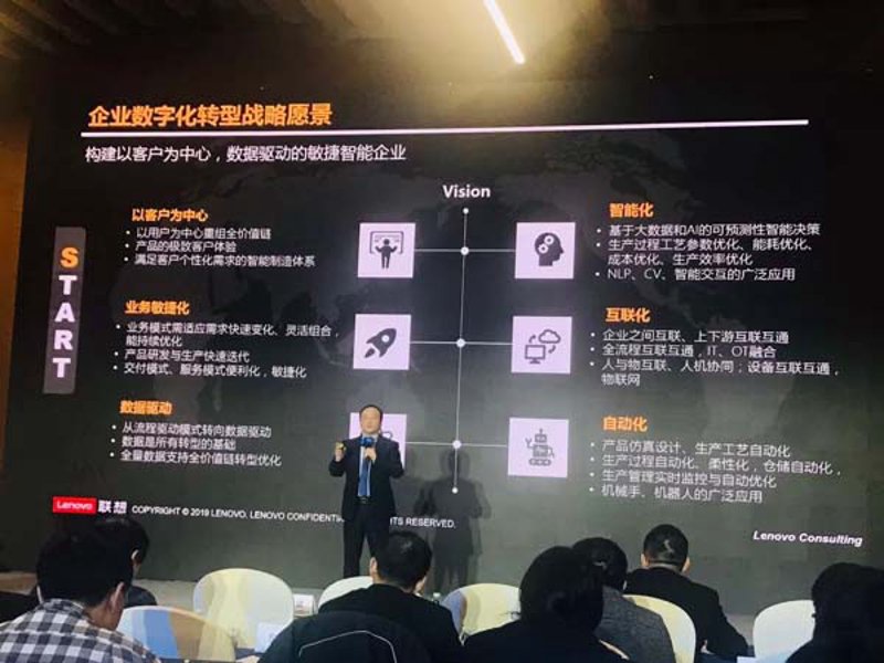 数字化办公的新趋势:系统集成方案的应用探索